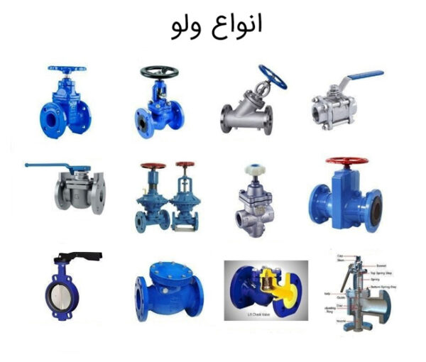 ولو یا شیر صنعتی چیست و انواع آن کدامند؟ - نمایندگی هانیول (Honeywell ...